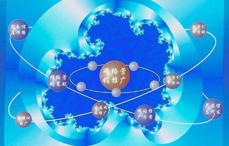 平果新媒体运营企业需要掌握的网络推广技巧有哪些